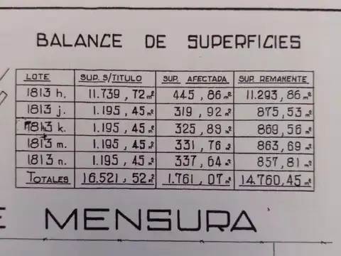 Local en Venta en Cachari, USD 160.000