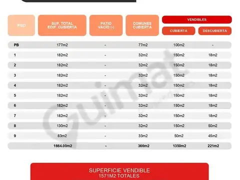 Excelente Terreno en Floresta- Lideres en Terrenos