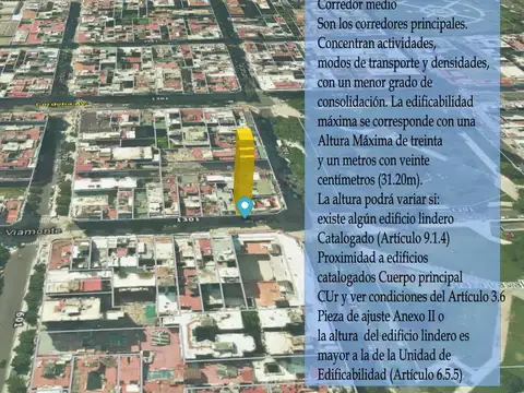 Edificio 318 m2- Local en PB y 2 pisos para usos múltiples Hotel Boutique, Oficinas, Vivienda