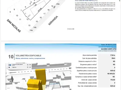 Lote Av. Jonte · 688 m² homog. · Plusvalía mín.