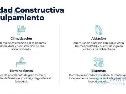 Casa en Venta A Estrenar