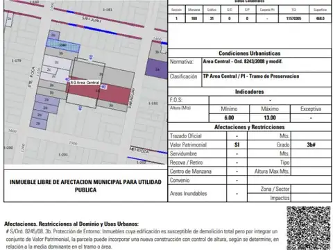 Presidente Roca 1119