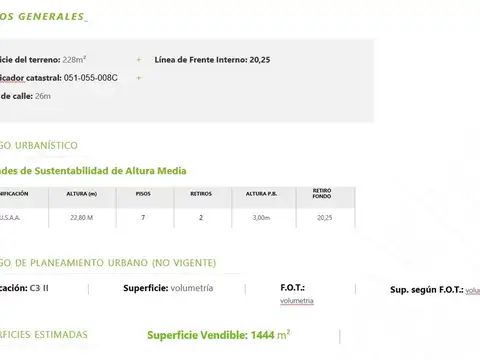Local en Venta en Villa Urquiza, USD 1.100.000