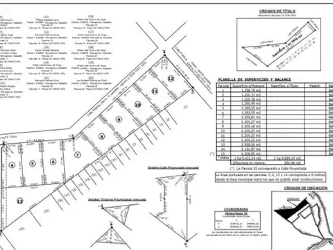 Venta Lotes -El Trapiche-Oportunidad de Inversión !!!