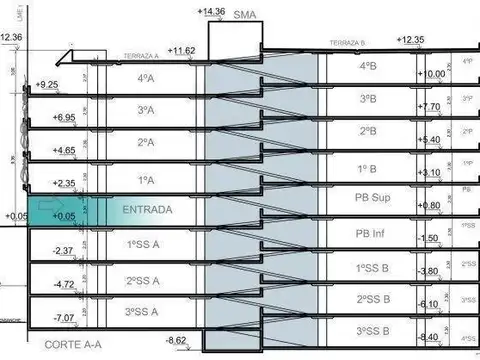 Av Dr N Avellaneda 300