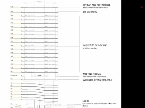 Oficina en Venta en Santísima Trinidad, USD 2.303.972