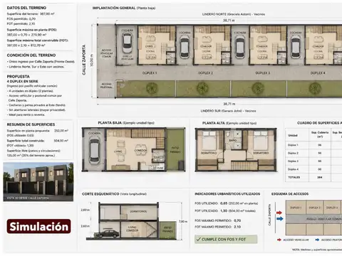 VENTA LOTE A METROS DE PALMARES OPEN MALL