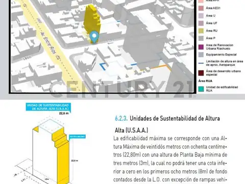 Terreno en Venta 21  mts Fondo