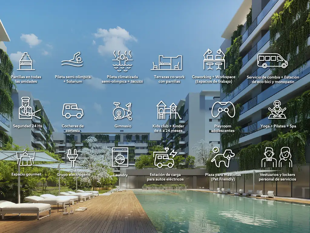 MilAires en Villa Devoto