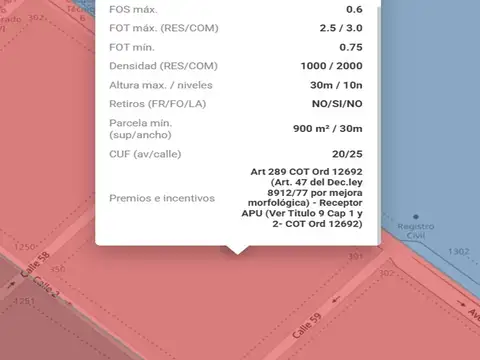 Terreno en Venta, FOS 0,6