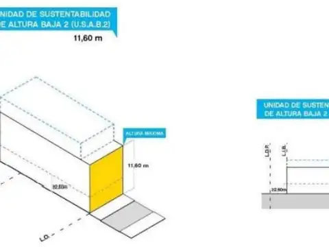 Terreno C/Construccion Original-Zona tranquila Cerca a cantidad de Av. 8,66x43.07 Precio U$S 339.000