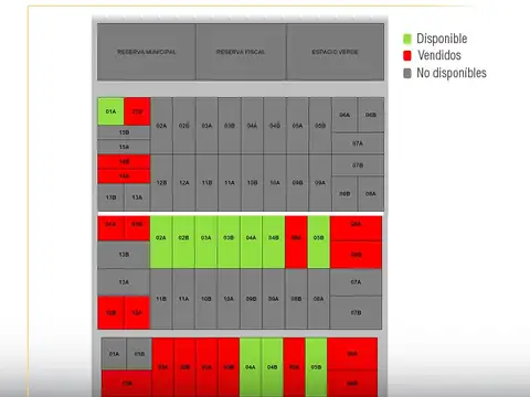 TERRENOS EN VENTA | FERNÁNDEZ ORO