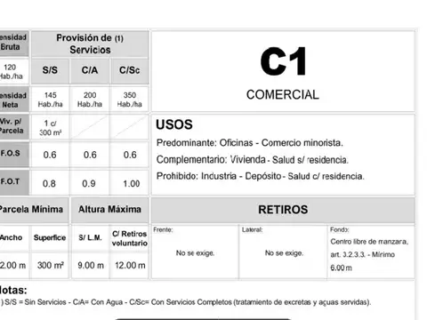 Casa en Venta en Ituzaingo, USD 140.000