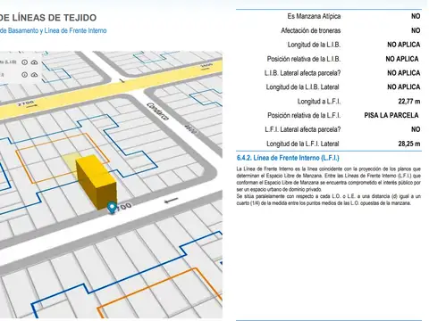 Terreno en Venta 8  mts Fondo