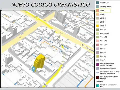 Terreno en Venta en Parque Patricios, CABA