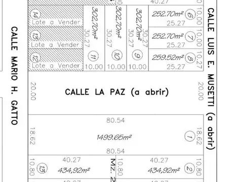 Lotes en venta, consultar disponibilidad.