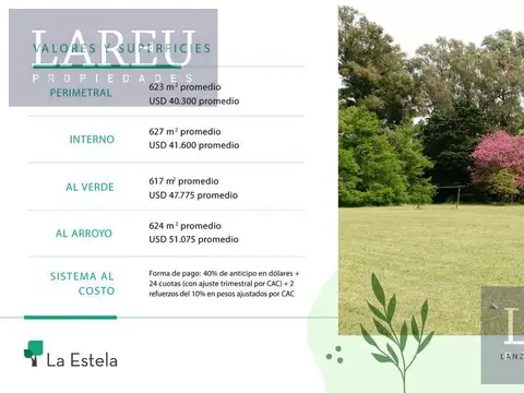 Terreno en Venta de 601,0 m2
