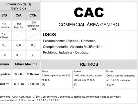 Terreno en Venta, FOT 3