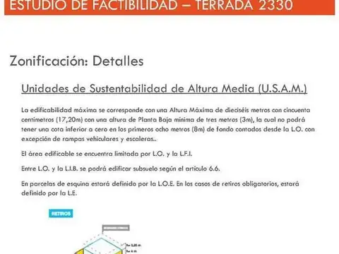 Terreno en Venta en Villa del Parque, USD 400.000