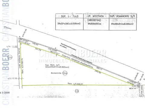 Terreno en Venta en Fatima Estacion Empalme, USD 3.000.000