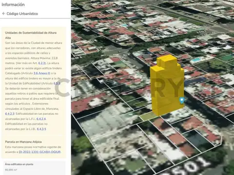 Terreno en Venta en Nuñez de 145 metros cuadrados con Zonificacion USAA