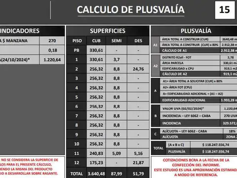 Deposito con vivienda de 4 ambientes / Terreno en venta , en Flores