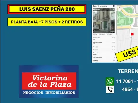 TERRENO CONGRESO  - 1800 M2 CONSTRUIBLES