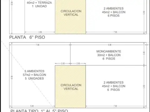 Terreno en Venta 9  mts Frente
