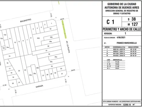 Terreno en Alquiler 7  mts Frente