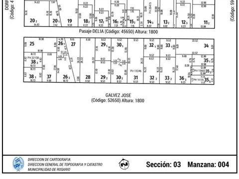 Atención constructoras. Espectacular esquina - 27 de febrero y Dorrego