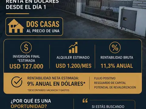 Rentabilidad anual superior a un 10 % excelente opcion para inversor,obtene mas de usd1100 mensuales