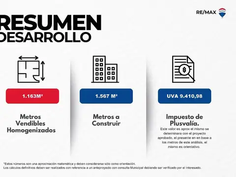 Terreno en Venta en Flores, USD 310.000