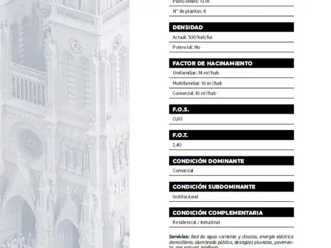 Terreno en Venta en Lujan, USD 440.000