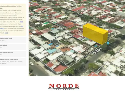 Terreno en Venta 8  mts Frente