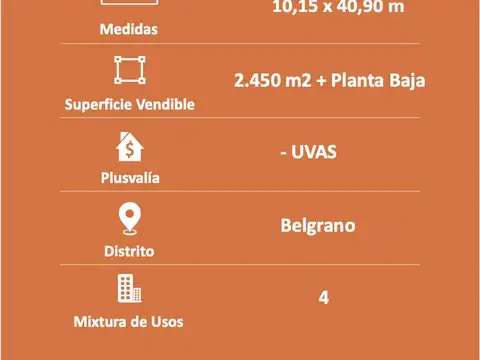 Local en Venta en Belgrano, CABA