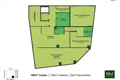 Emprendimiento en Palermo