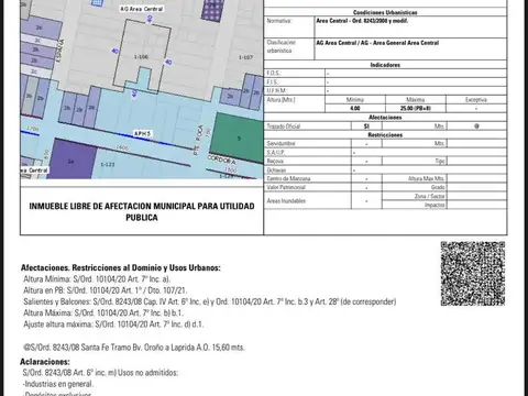 Santa Fe  al 1600 y españa