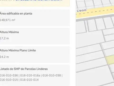 Terreno en Venta 8  mts Frente