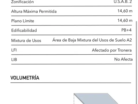 Martiniano Leguizamón 1500