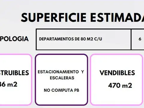 Terreno en Venta en Avellaneda, USD 118.000