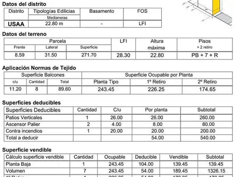 Viel al 800