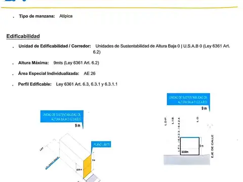 LOTE TERRENO EN VENTA DE 100 M2