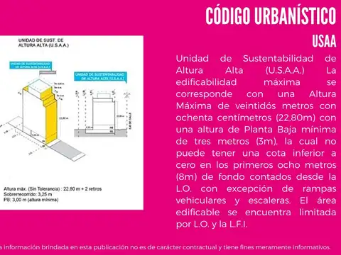 Terreno en Boedo en VENTA