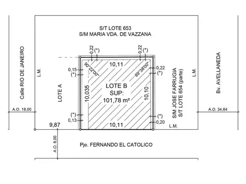 Venta - Lote para construcción - Echesortu, Rosario.