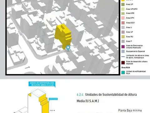 Terreno en Caballito
