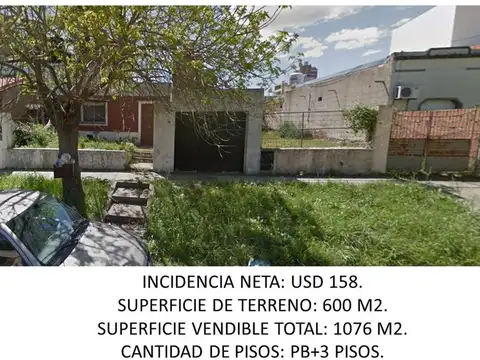 TERRENO LOTE VENTA CAMPANA CENTRO 1076m2 VENDIBLES