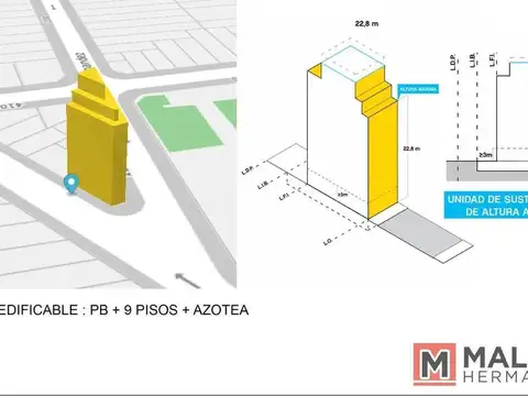 Terreno en Venta en Velez Sarsfield, USD 180.000