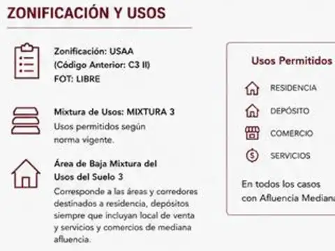 Avenida Juan Bautista Alberdi 4600