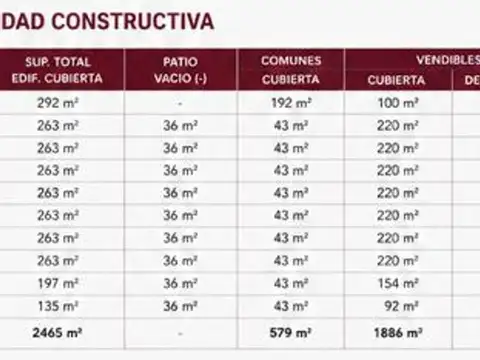 Terreno en Venta en Parque Avellaneda, USD 320.000