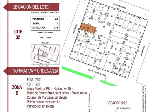 OPORTUNIDAD LOTE APTO DESARROLLO ALBERDI